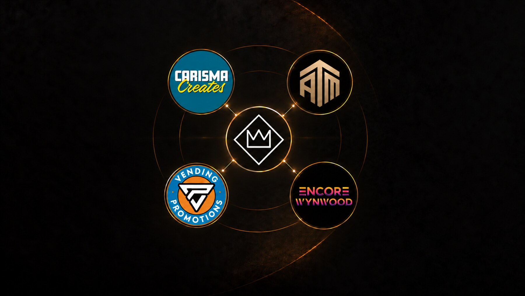 The Musketeer Media ecosystem — four companies connected around the Musketeer crown mark